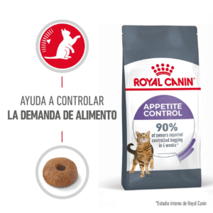 Royal Canin FCN Appetive Control 2 kg